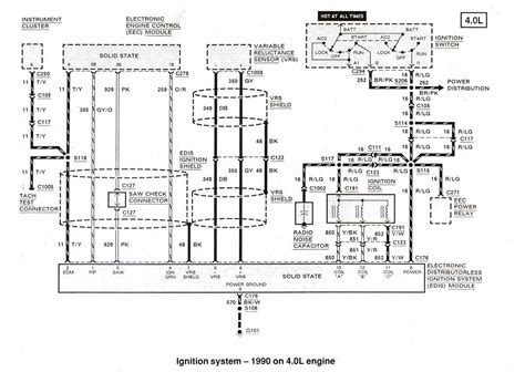 diagram ford ranger wiring diagrams  mydiagramonline