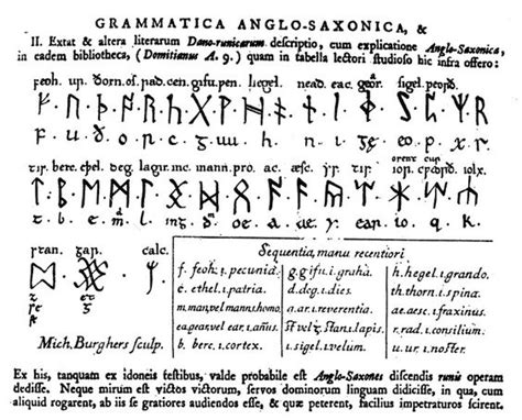 pin  susan quintero  rune learning pinterest runes