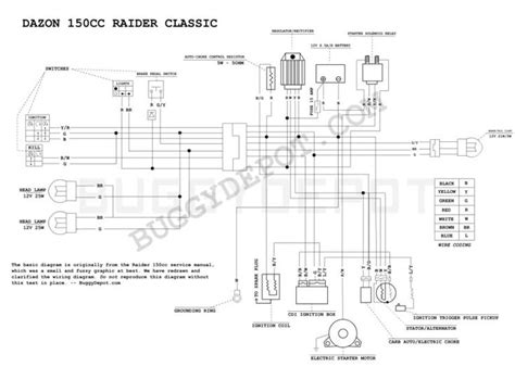 wiring diagram  cc scooter cc electrical wiring diagram diagram