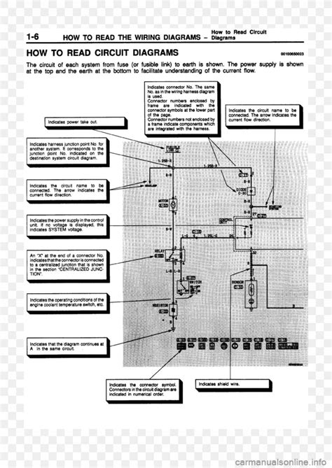 wiring diagram electrical wires cable information schematic png