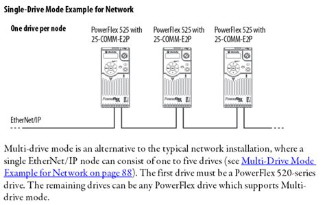 powerflex  wiring diagram wiring diagram pictures