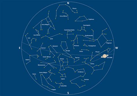 constellations map   vector art stock graphics images