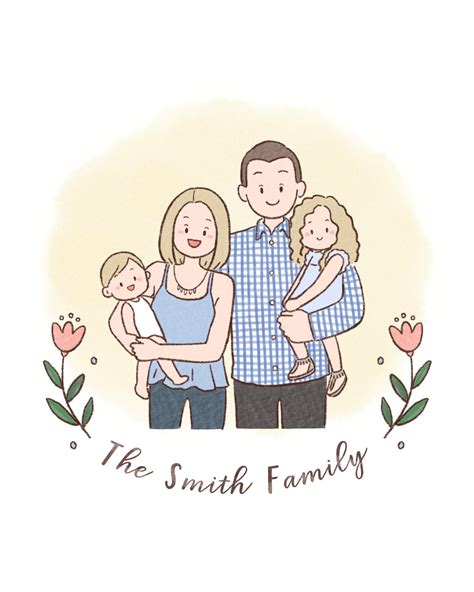 excited  share  item   etsy shop custom family portrait