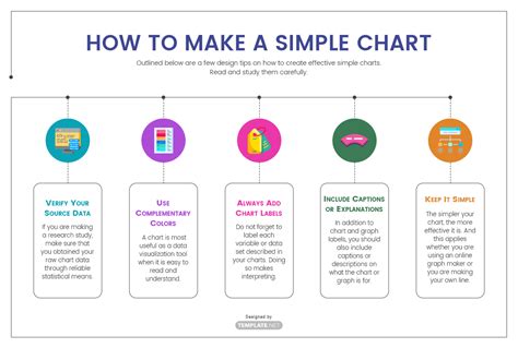simple chart templates examples edit