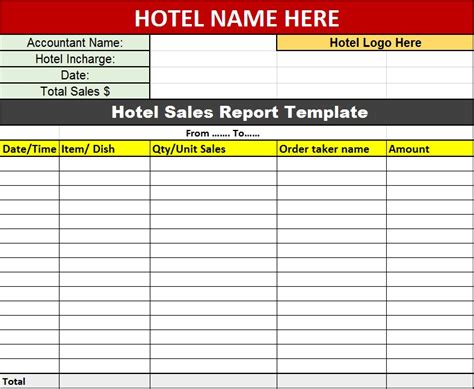 hotel sales report template  report templates