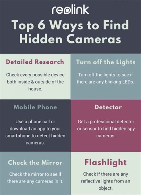 how to detect hidden cameras — top 6 ways with step by step guide