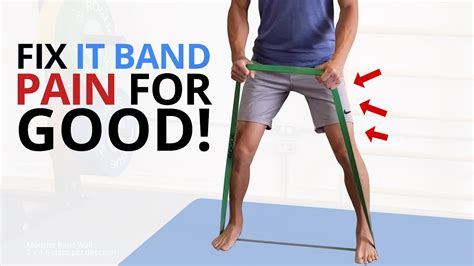 It Band Pain Relief Exercises Iliotibial Band Syndrome Itb Syndrome