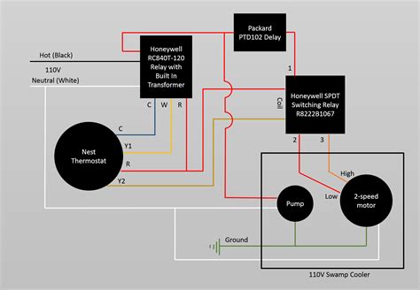 swamp cooler switch wiring diagram   gmbarco