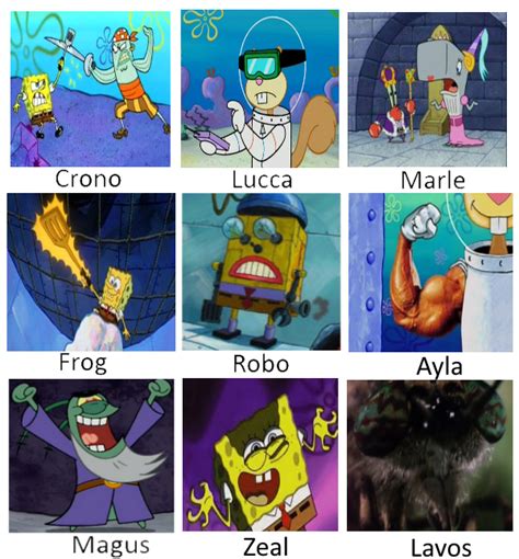Chrono Trigger Characters Spongebob Comparison Charts Know Your Meme