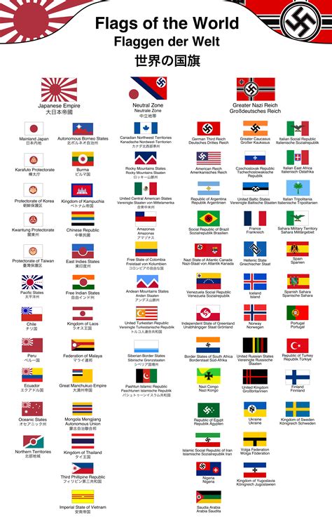 flags   world rmaninthehighcastle