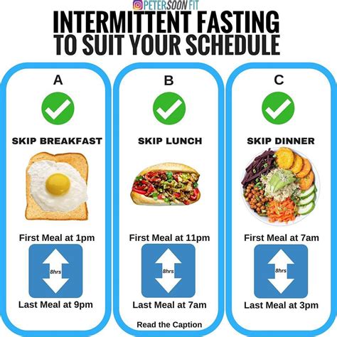 langeweile backstein auf intermittent fasting meal plan verknuepfungen