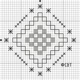 Hardanger Broderie Grille Croix Simple Gratuits Crossstitch sketch template