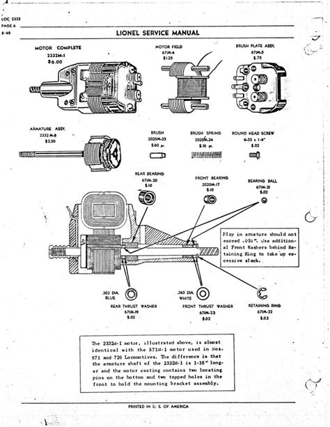 lionel train parts diagram naturemed
