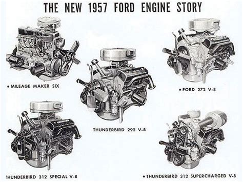 truck engine  engine retro cars vintage cars purple car car brochure performance