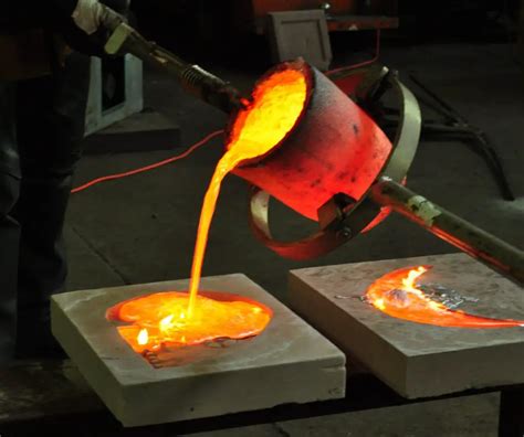 foundry work  processes studentlesson