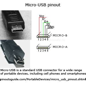 micro usb connector pinout diagram pinouts ru usb electronics micro usb