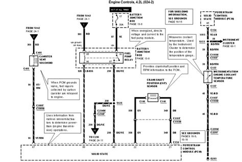 ford focus mk stereo wiring diagram   goodimgco