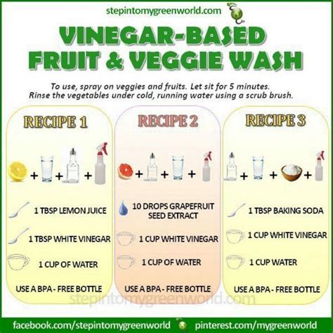 pin  vanessa  cleaning   fruit  vegetable wash fruit
