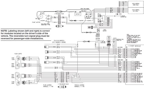 isolation module  port   wiring diagram esquiloio