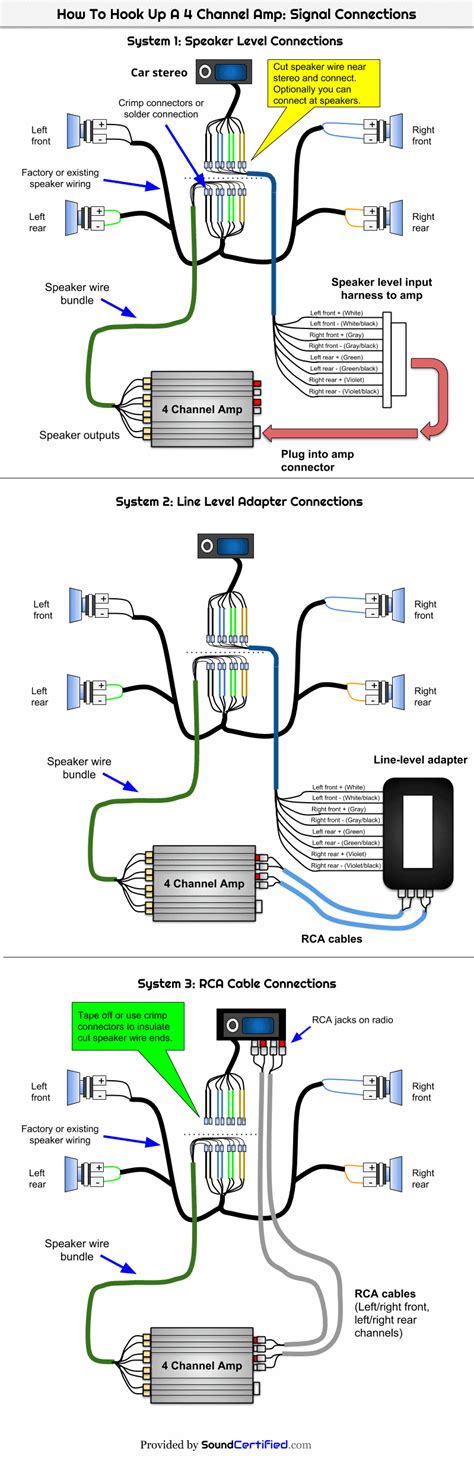 bridged  channel amp wiring diagram helgaheathel