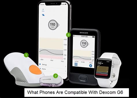 phones  compatible  dexcom