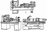Lathe Drawing Types Lathes Smithy Paintingvalley sketch template