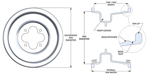 tire wheel diagrams beadbuster