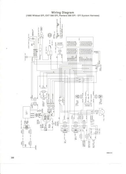 diagram marinco  wiring diagram picture schematic mydiagramonline