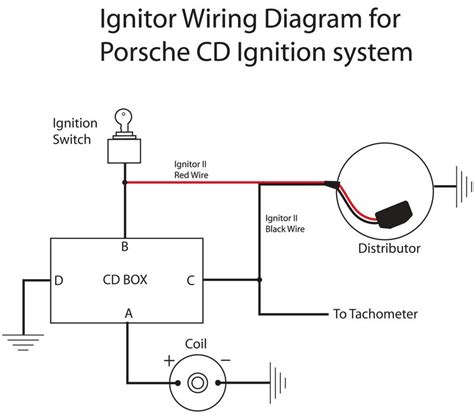 pertronix ignitor wiring diagram general wiring diagram