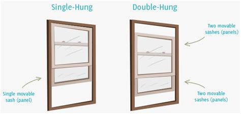 single hung  double hung windows difference  comparison diffen
