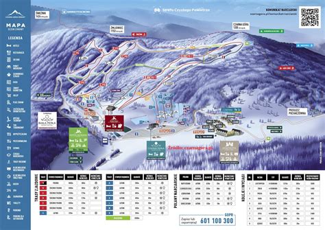 stoki narciarskie  trasy biegowe ziemi klodzkiej
