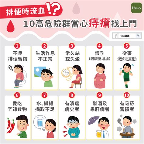 整理包 痔瘡會自己好嗎？台灣近 9 成的人得過！痔瘡症狀、原因、治療一次看 heho健康