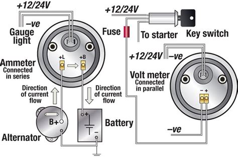 wiring diagram  boat gauges
