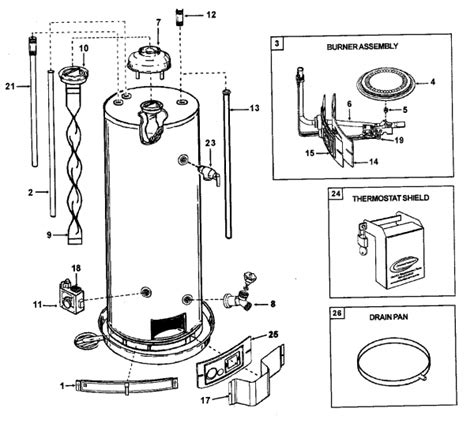 ao smith water heater parts list