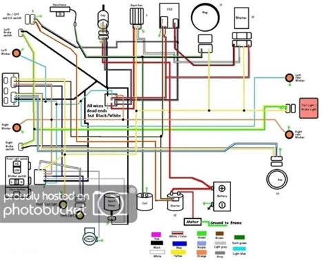 tao tao  scooter wiring diagram
