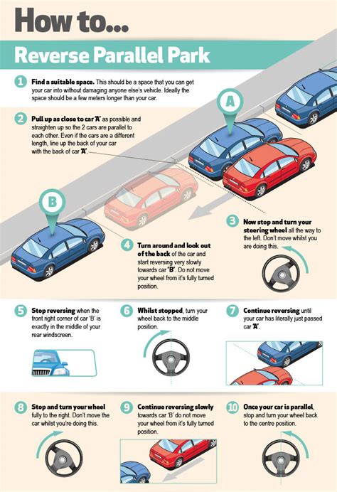 parallel parking reverse parking   tips   uk driving test