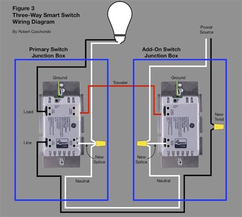 smart switch wiring diagram knittystashcom