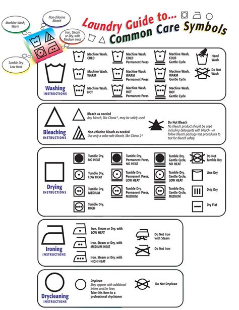 laundry guide laundry symbols laundry care symbols care symbol