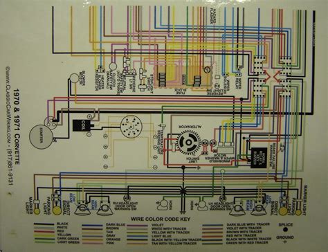 corvette radio wiring diagram katy wiring