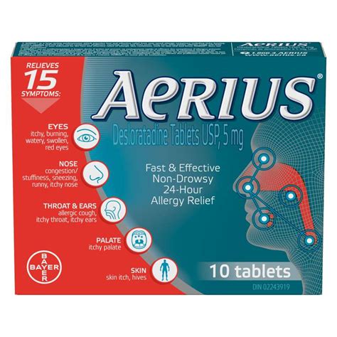 aerius mg tb  youngs pharmacy homecare