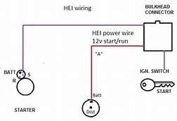 gm hei distributor  coil wiring diagram yahoo image search results automotive care