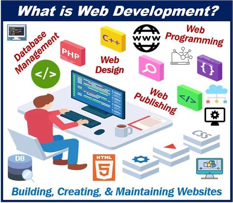 framework  web development