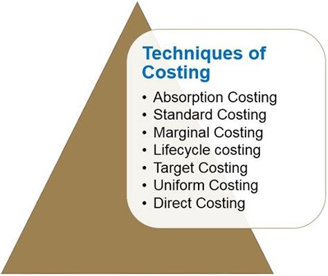 costing meaning methods techniques  objectives  intelligent