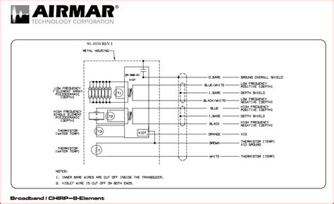 airmar  wiring connections  bsm   hull truth boating  fishing forum