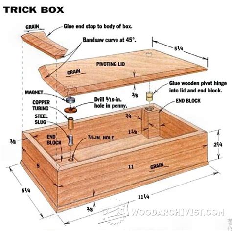 trick box plans woodarchivist