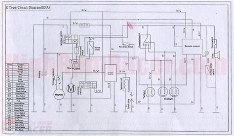 chinese  atv wiring diagram chinese atv wiring diagram ethiopiabunna org taotao atv atv