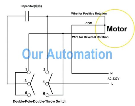 furnace motor wiring diagram freebootstrapthemesco furnace