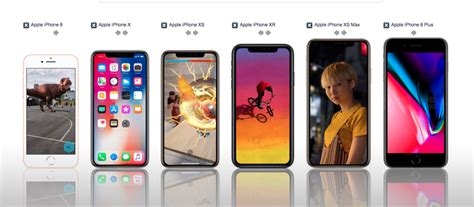 iphone size comparisons  year   year macrumors forums