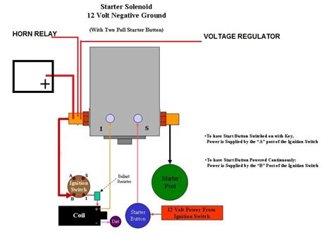 solenoid wiring diagrams  lead starter solenoid wiring diagram wiring diagram id