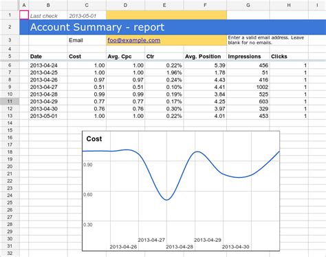 manager account summary report google ads scripts google developers